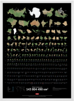 “Land” 3.0 Poster with infographics